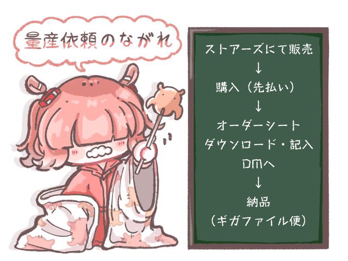 森ノきのこ🍄 tweet media