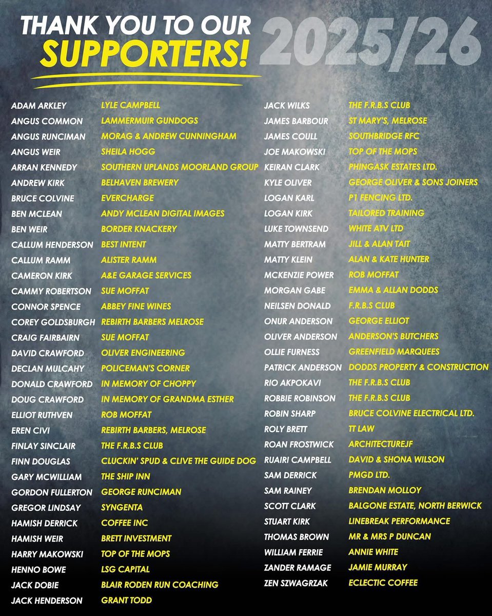 MelroseRugby's tweet photo. ＳＱＵＡＤＳ | Currie RFC (H)

The 1st XV and Storm squads for this weeks fixtures. 

The storm kick off TONIGHT at Philiphaugh against Selkirk A. 7:15PM ⚡️

Meanwhile the 1st XV face Currie tomorrow at the Greenyards. 3PM kick off 

#blackandyellow🐝 https://t.co/9E8l2plI8B