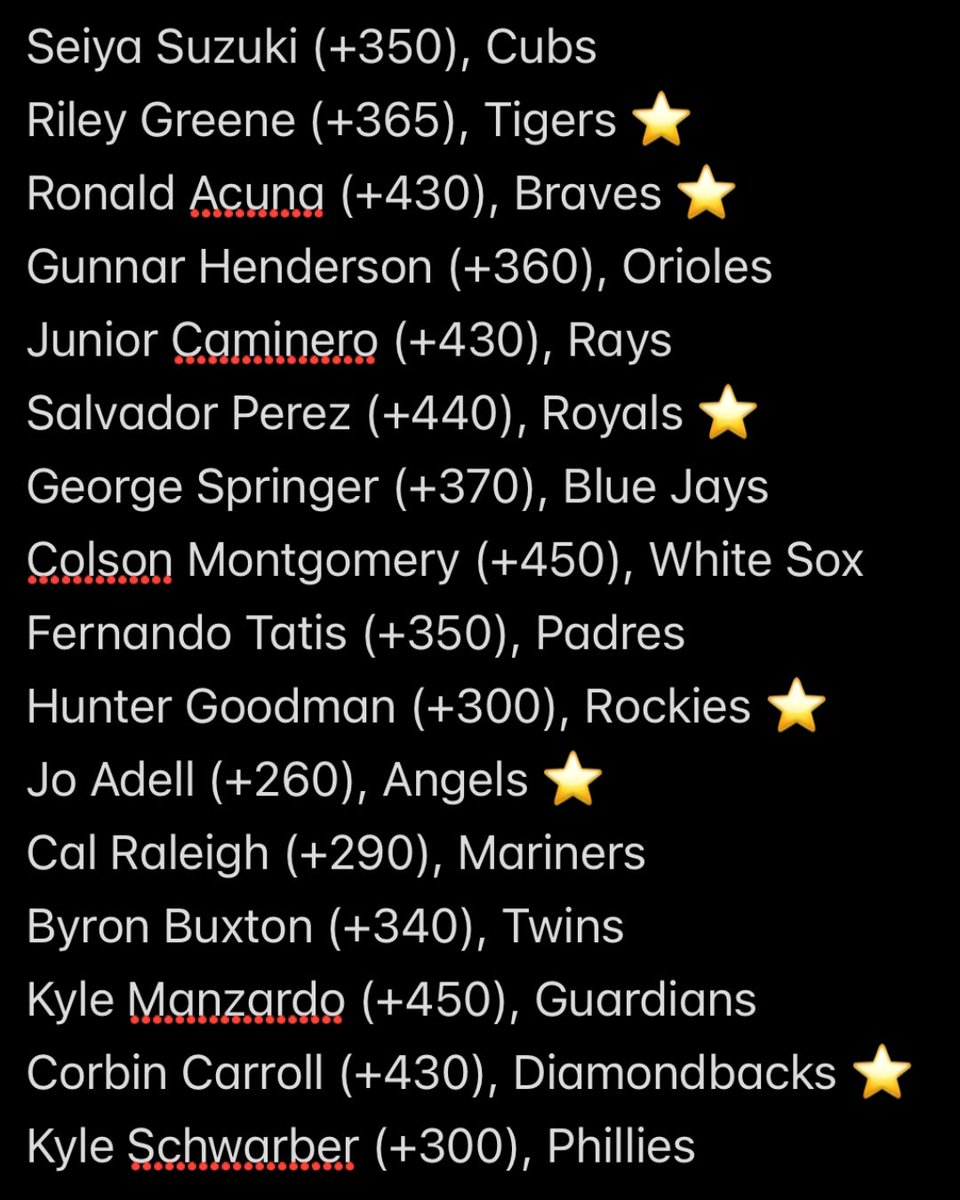 Splash Bets 💦💰 tweet media