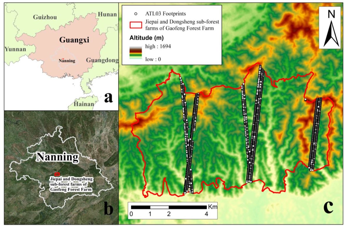 RemoteSens_MDPI's tweet photo. ๐ณ๐ฒ An Advanced #Terrain #Vegetation Signal Detection Approach for #Forest Structural Parameters Estimation Using #ICESat2 Data
โ๏ธ Yifan Li et al.
๐ https://t.co/rRavyDtuoI https://t.co/M8izhi7EOC