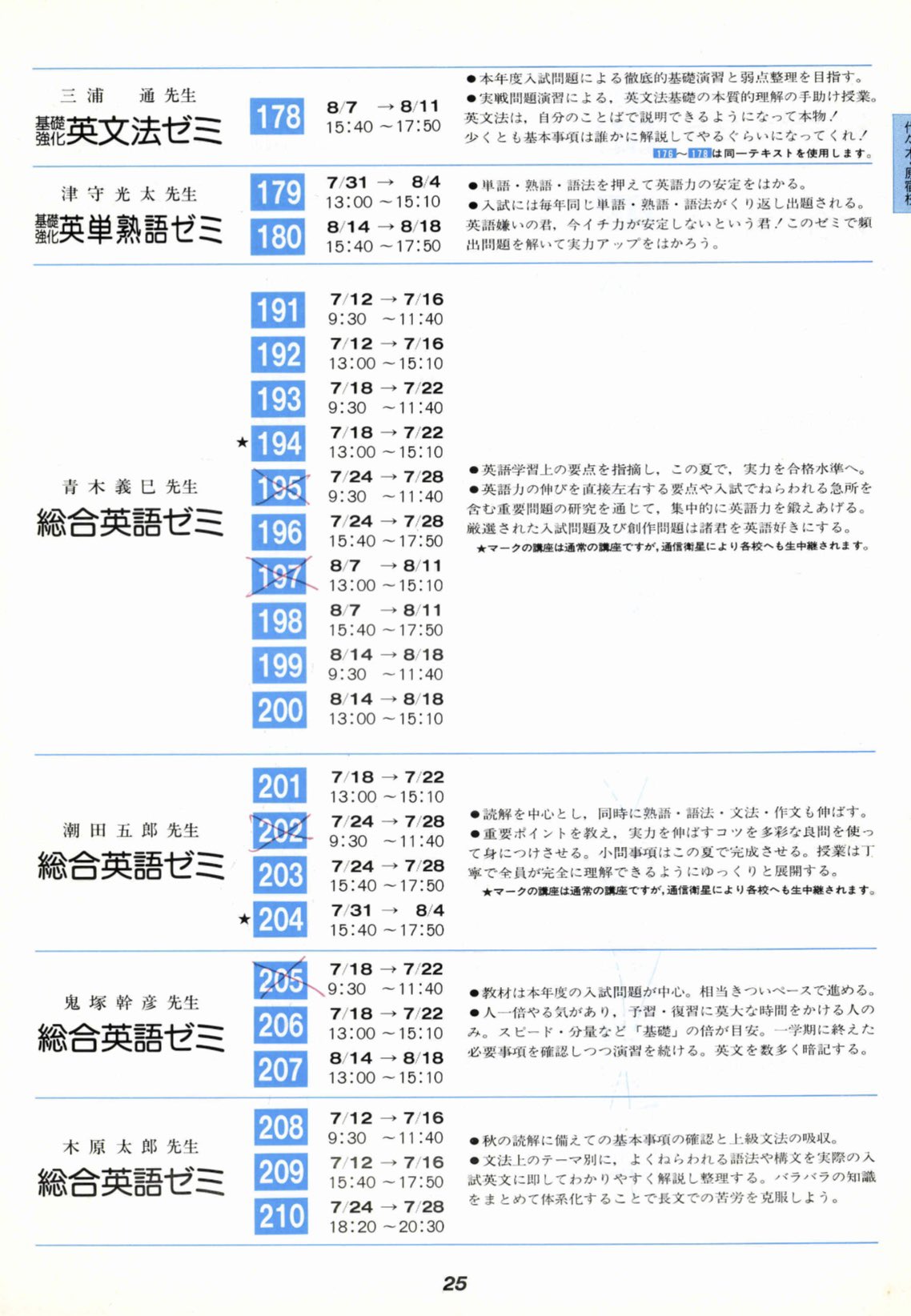 奇跡の英文法 奇跡の英文法―暗記無用ラクラク入試英語征服術 (ノン・ブック