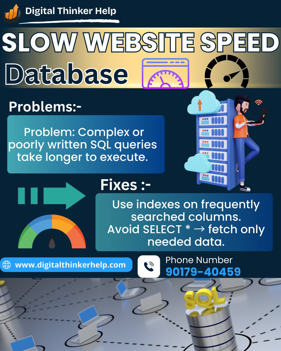 digital_helping's tweet image. 𝗗𝗮𝘁𝗮𝗯𝗮𝘀𝗲 : 𝗪𝗲𝗯 𝗗𝗲𝘃𝗲𝗹𝗼𝗽𝗲𝗿 𝗶𝗻 𝗬𝗮𝗺𝘂𝗻𝗮𝗻𝗮𝗴𝗮𝗿
💻 Design and manage databases for efficient web applications
READ MORE:-digitalthinkerhelp.com
#DatabaseDevelopment #WebDeveloper #Yamunanagar #DataManagement #TechSolutions