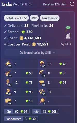 Not too shabby! <a href="/pixels_online/">Pixels</a>
