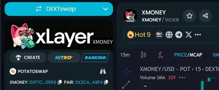XMONEYOKB's tweet photo. Enter #XMONEY into DEXT, search No. 9
@DEXToolsApp
https://t.co/DPjV4TKbgu

CA
0xf7c868cc4fa5a7300c399c62d891e3dfce440556 https://t.co/biLumcHjq0