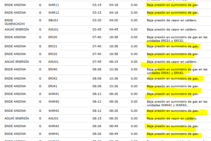 Andrés Pucci tweet media