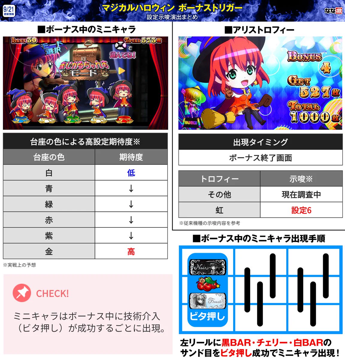 なな徹【公式】 on X: 