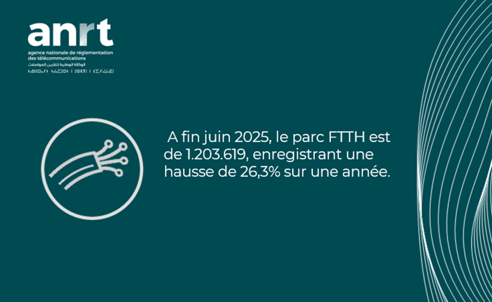 ANRT (Page Officielle) (@anrtpage) on Twitter photo 