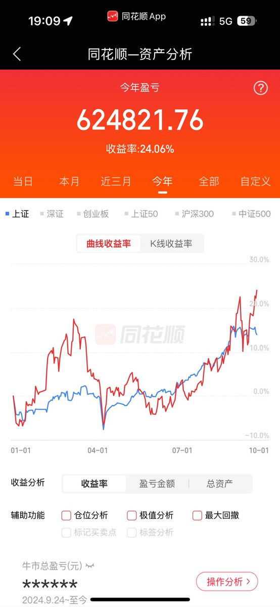 柔水刻刀 tweet media
