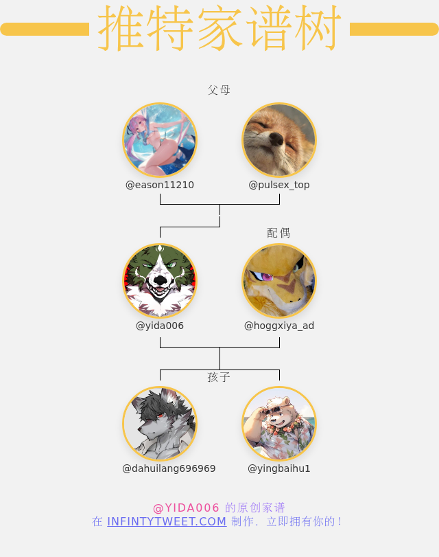 👨‍👩‍👧‍👦 我的推特家庭:
👫 父母: <a href="/eason11210/">一陞不是醫生</a> <a href="/pulsex_top/">Pulse X</a>
👰 配偶: <a href="/hoggxiya_ad/">hogg</a>
👶 孩子: <a href="/dahuilang696969/">大灰狼🔞</a> <a href="/yingbaihu1/">好吃懒做小薄荷</a>

➡️ infintytweet.me/family-tree?la…