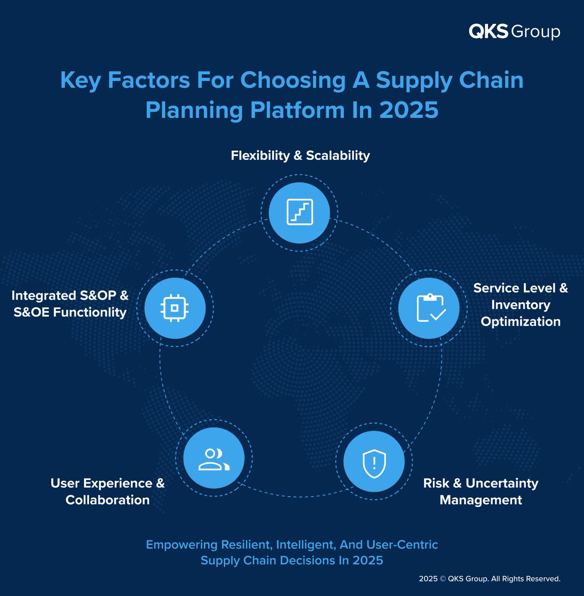 QKS_Group's tweet image. Supply chain planning is evolving fast. In 2025, agility, AI-driven risk management, and unified S&OP+S&OE are key to resilience and growth. Is your supply chain future-ready?
#QKSGroup #SPARKMatrix #SPARKPlus #SupplyChainPlanning #AIinSupplyChain #FutureOfSupplyChain