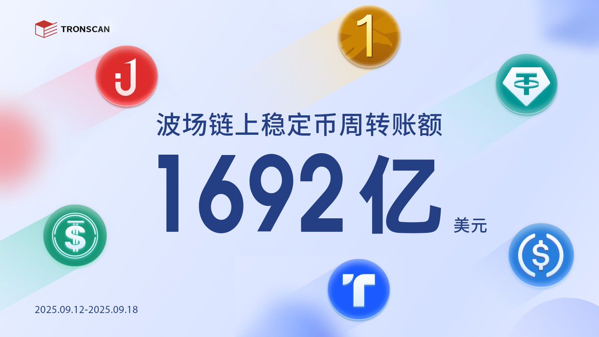 對於注重資金自由度的投資人來說，TornBank USDC儲蓄是一個極佳的選擇。TornBank  USDC儲蓄沒有傳統金融的綁約限制，資金隨時可以存取，完全沒有違約金壓力。雖然TornBank USDC儲蓄