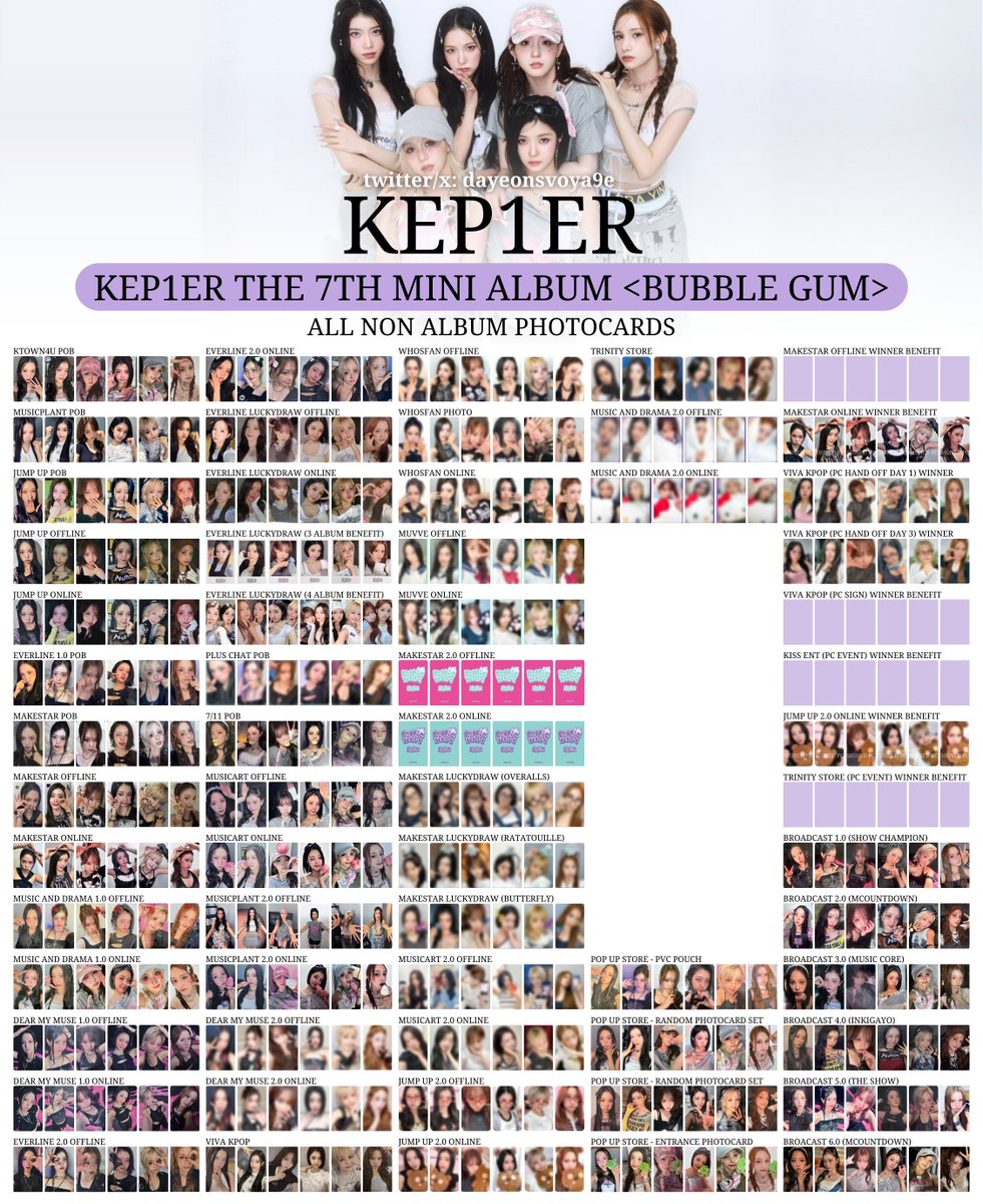 kep1erアルバムトレカまとめ売り Kep1er The 7th Mini Album <BUBBLE GUM> ALL NON ALBUM PHOTOCARDS
