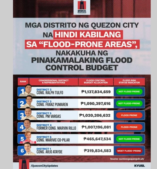 skybar3r's tweet image. Sana me makulong.