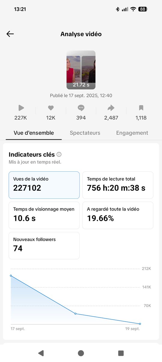 Sébastien Rama  (Dodemodexter) tweet media