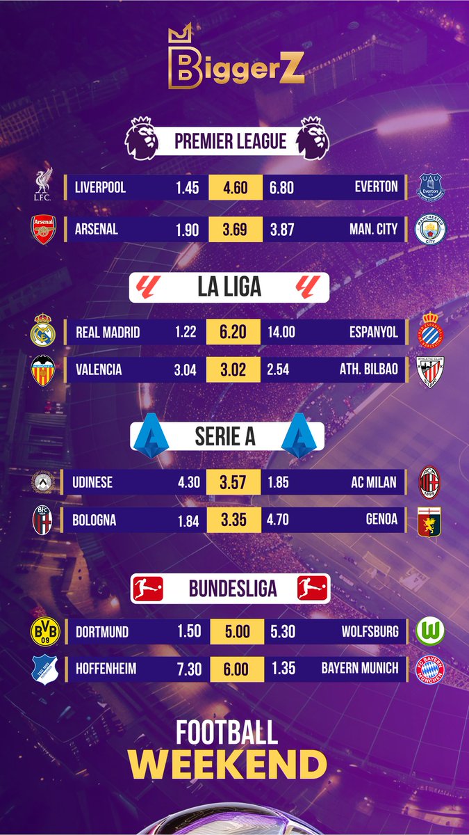 Biggerzcom's tweet image. Who's ready to cook a killer parlay with the games below?
Want a free bonus?
1. Create a parlay with minimum 2 matches on BiggerZ.com/sports
2. Post image in the comments
3. We'll add bonus reward based on your bet amount
Good luck!
#GIVEAWAY #Bonus #sportsbetting…
