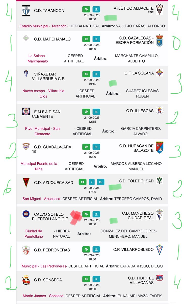 #ReflexionesdesdeelZahurdon… sobre… 3ªRFEF
4 partidos llaman mi atención:
<a href="/CDAzuqueca/">C.D. Azuqueca</a> - <a href="/CD_Toledo/">C.D. Toledo 🦅💚⚪️</a> 
<a href="/CDTarancon/">CD Tarancón</a> - <a href="/AcademiaABP/">AcademiaABP</a> 
Y los otros dos zona Ciudad Real
<a href="/VXVILLARRUBIACF/">VIÑA XÉTAR VILLARRUBIA C.F.</a> - <a href="/Cflasolana/">CF La Solana</a> 
<a href="/cspuertollanocf/">CS Puertollano CF</a> - <a href="/CDManchegoCReal/">Club Deportivo Manchego</a>