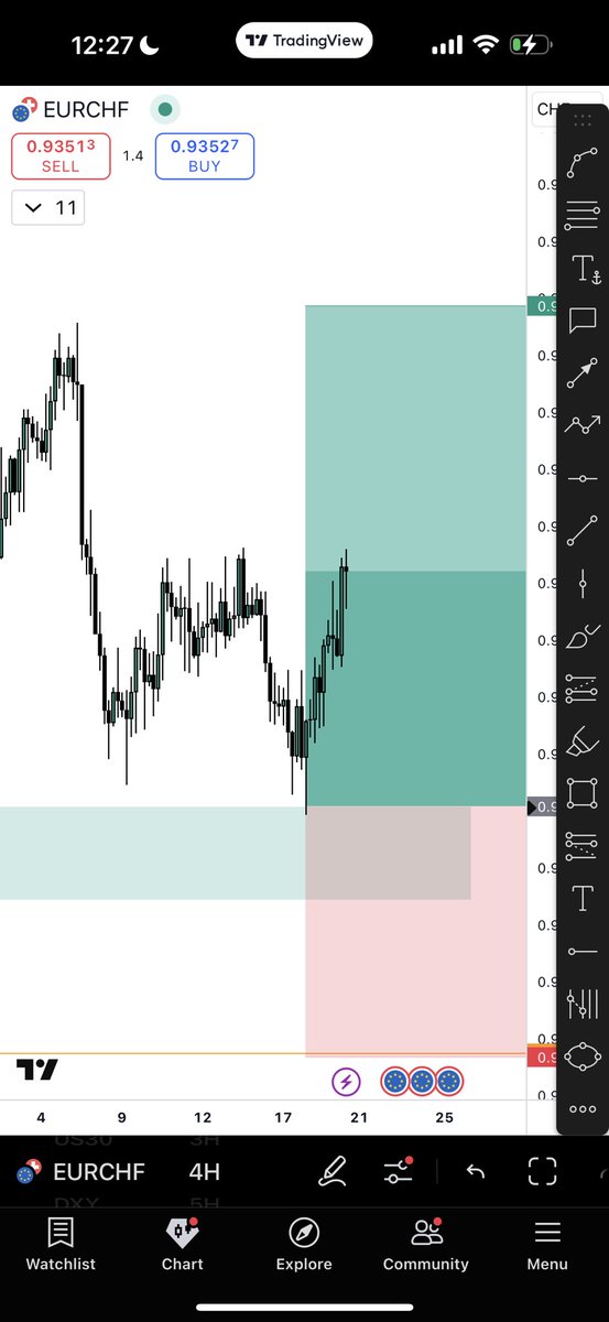 DAX tweet media