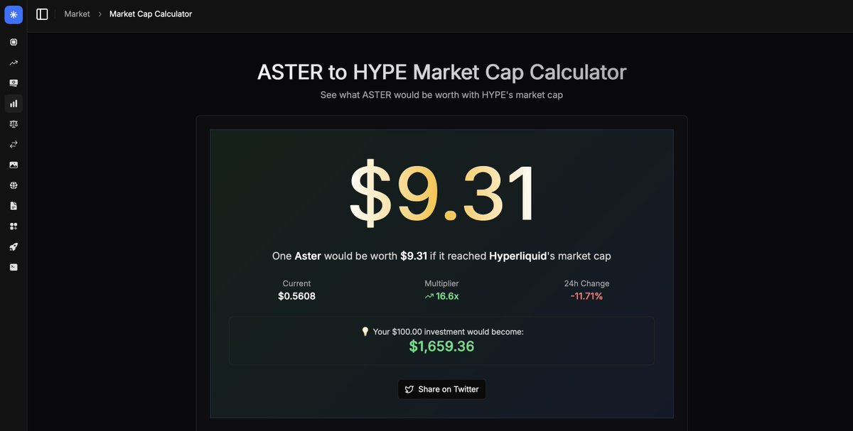 SharpeLabs's tweet image. $ASTER vs $HYPE

Which side are you on?