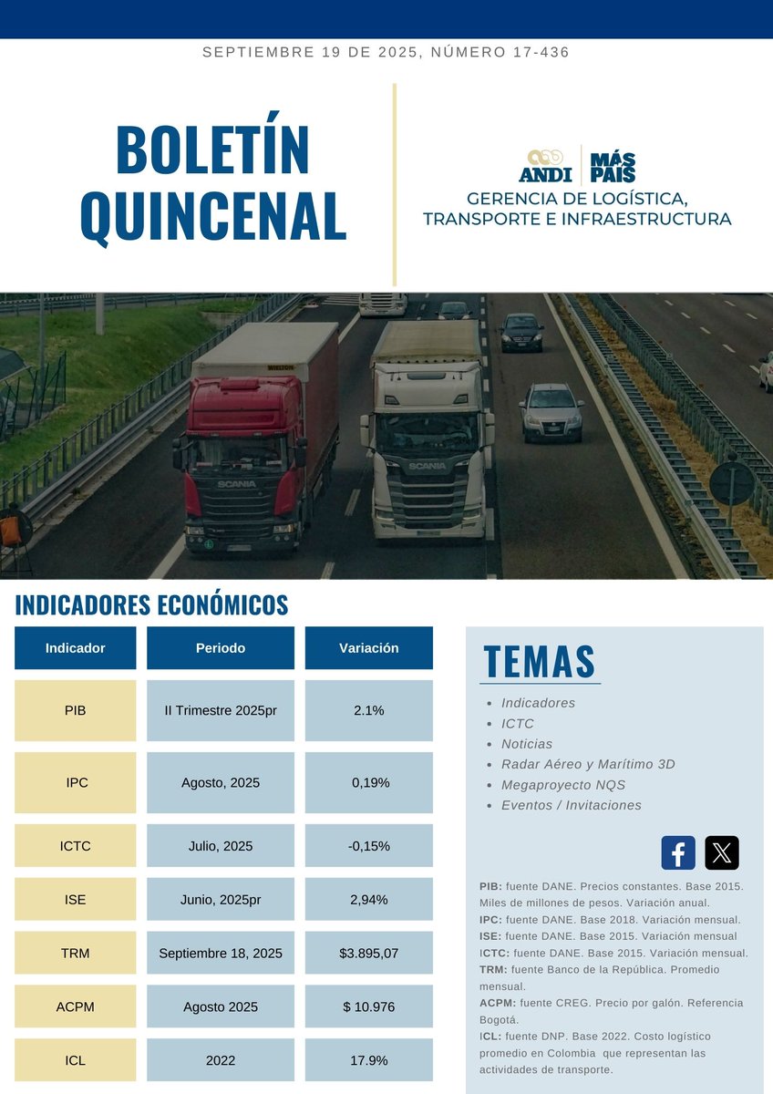 LogisticaAndi's tweet image. #Logisticos Compartimos boletín quincenal No. 16-435 de @logisticaandi Gerencia Logistica Transporte e Infraestructura de @ANDI_Colombia - link de consulta en nuestra web  bit.ly/BoletinesLogis… en la pestaña / boletines #logistica #transporte #carga #Colombia #MásPaísANDI 🇨🇴