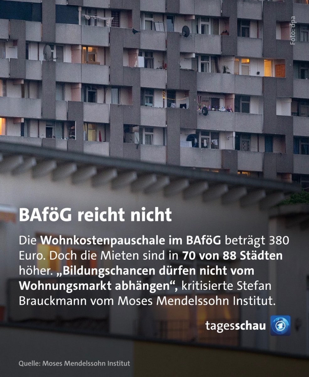 Kaum eine Investition lohnt sich für den Staat so sehr wie Bildung. Trotzdem lässt man Studenten verarmen.