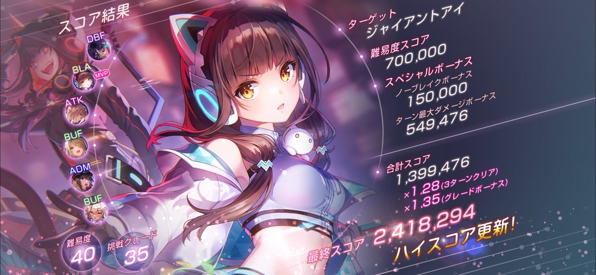berry__bibi's tweet photo. 240万達成できたけど毎ターンSP2減少は辛かったw
#ヘブバン https://t.co/2lpUGGea0Y