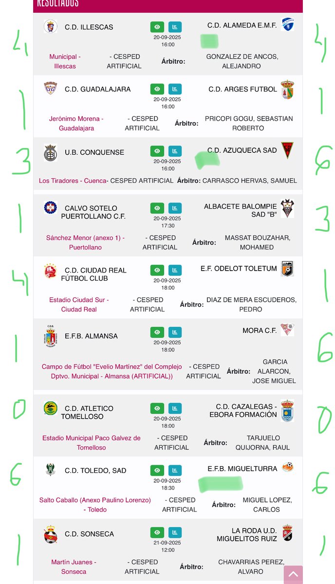 #ReflexionesdesdeelZahurdon… sobre… JN
3 partidos pueden llamar atención por su inicio,
<a href="/CD_Toledo/">C.D. Toledo 🦅💚⚪️</a> - <a href="/EMiguelturra/">EFB Miguelturra 🧡</a> 
<a href="/CanteraUBC/">Cantera Balompédica</a> - <a href="/CDAzuqueca/">C.D. Azuqueca</a> 
<a href="/CD_Illescas/">CD Illescas</a> - #CDAlameda