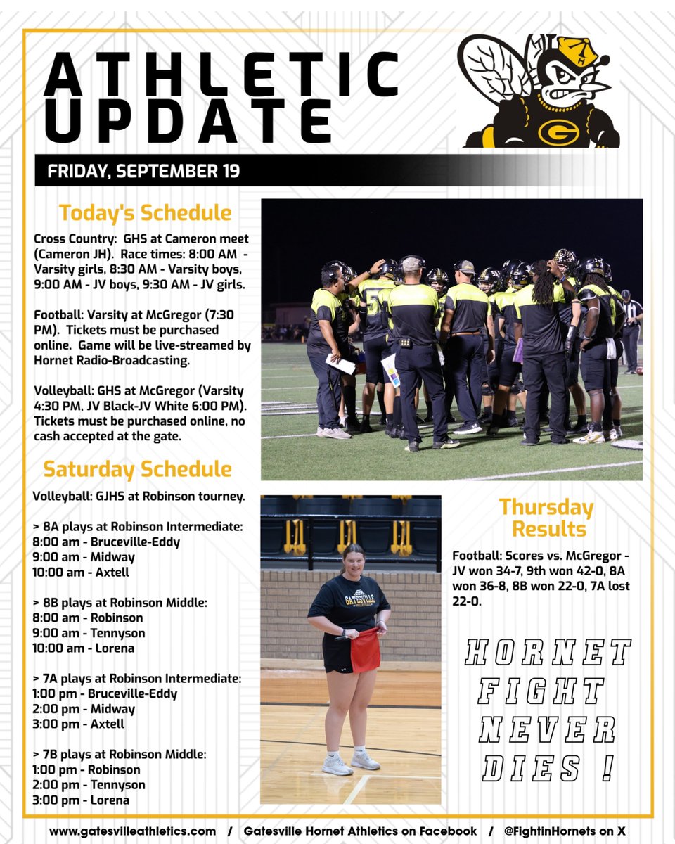 Gatesville Hornet Athletics tweet media