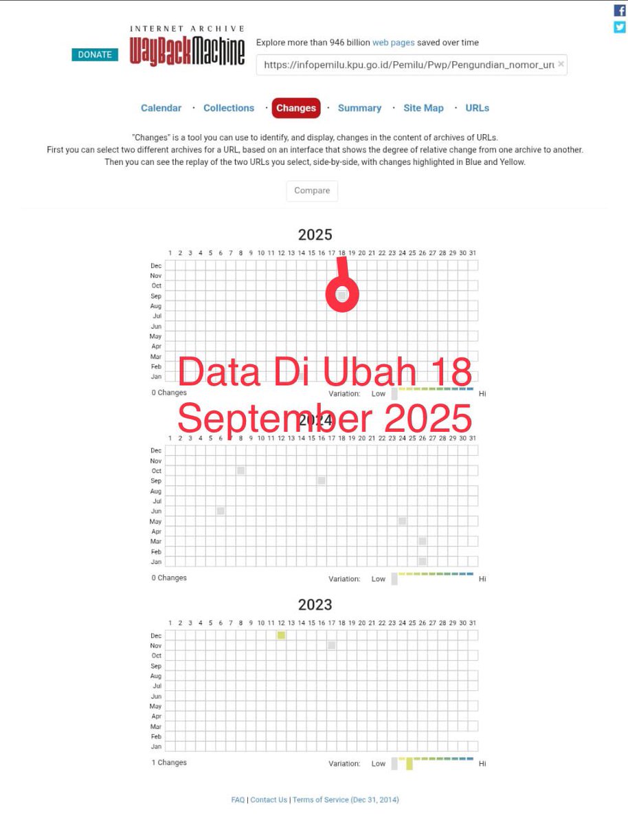 Setelah ketahuan Riwayat pendidikan Fufufafa <a href="/KPU_ID/">KPU RI</a>  langsung mengedit Riwayat fufafa Pada tanggal 16 September 2025.. di verification Pada tanggal 18 September 2025  🤪

Domain tanggal dan Tahun itu tidak bisa di ubah kamu ketahuan 🫢

KPU = KOMPLOTAN PENIPU ULUNG 😂