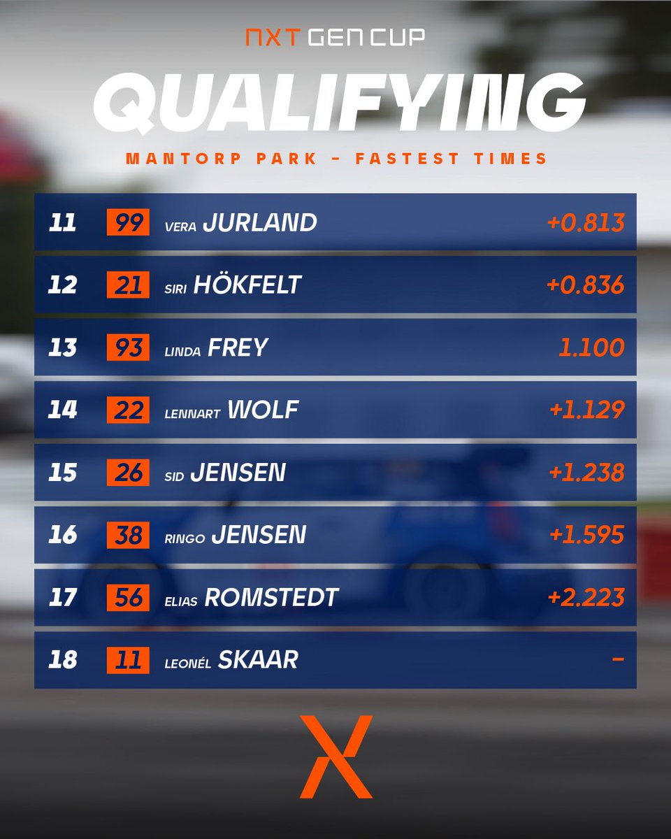 NXT Gen Cup tweet media