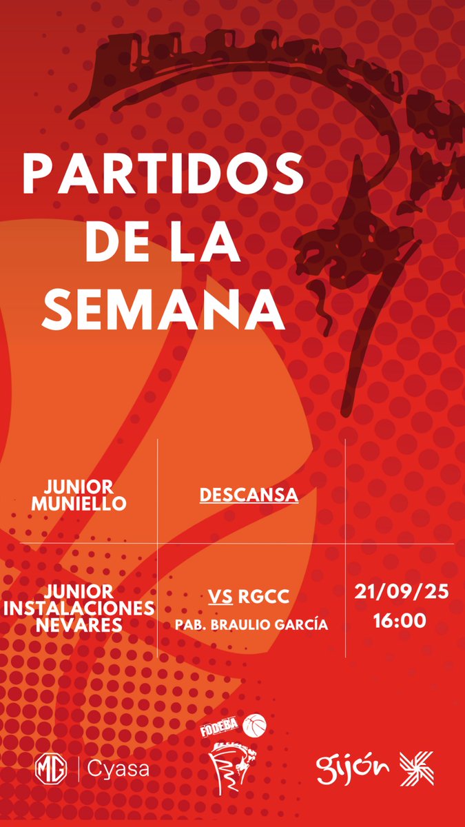 FODEBA Gijón tweet media