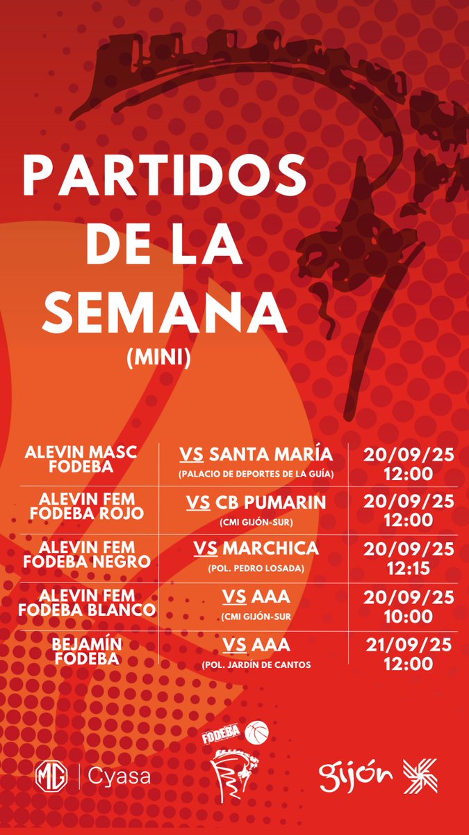 FODEBA Gijón tweet media