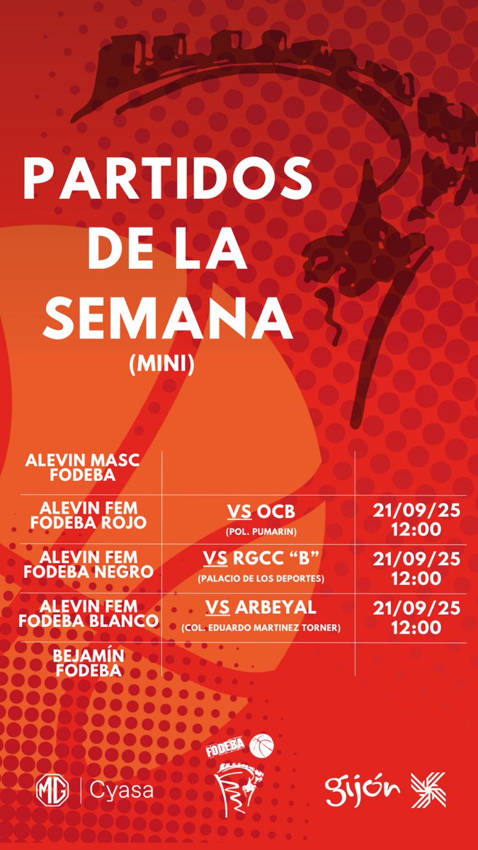 🏀Partidos de la jornada
🏆Copa Nacional para nuestro primer equipo y mucho movimiento con las y los más peques♥️🖤#CaracterRojiNegro