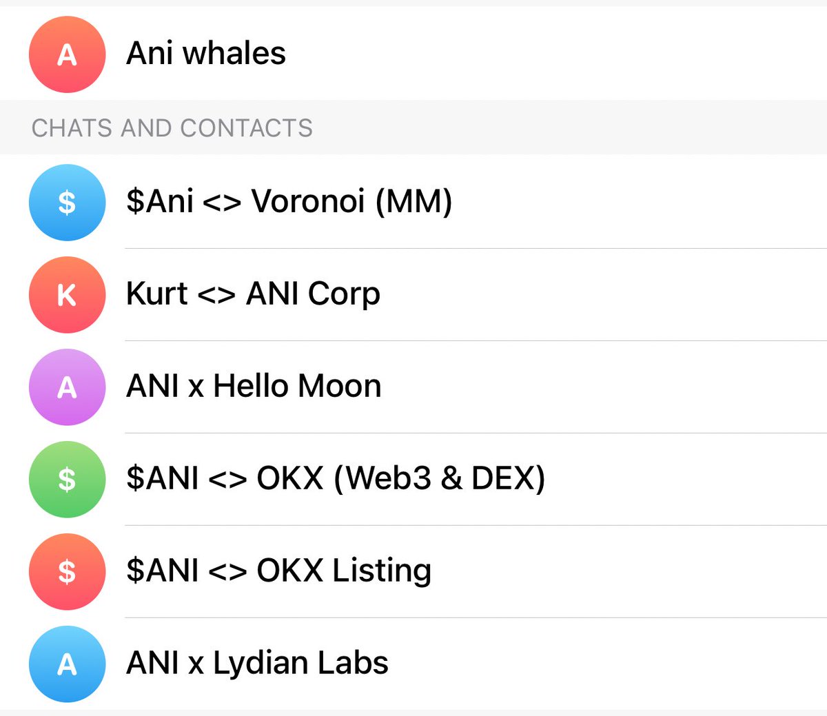 Useless whales manipulating $troll once again. Selling huge clips then buying useless &amp; then adding to a Meteroa liquidity pool to collect fees. 

This highlights the contrast between a genuine, organic community and a tight-knit group of Solana OGs (like those behind Bonk) with