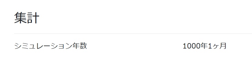やっと１０００年超えた。
#副アカ #株式投資講座
