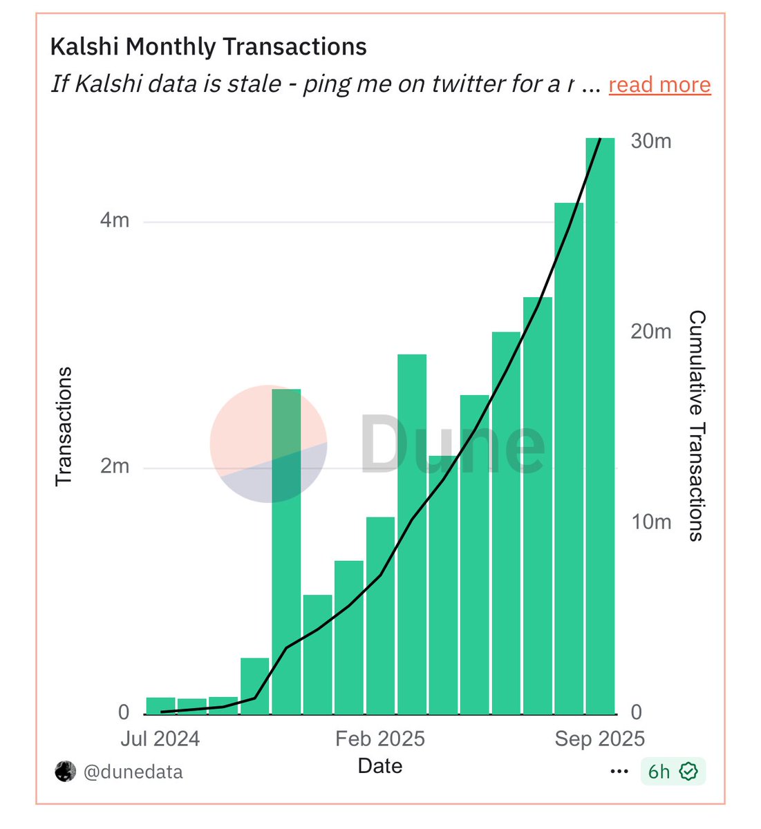 John Wang tweet media