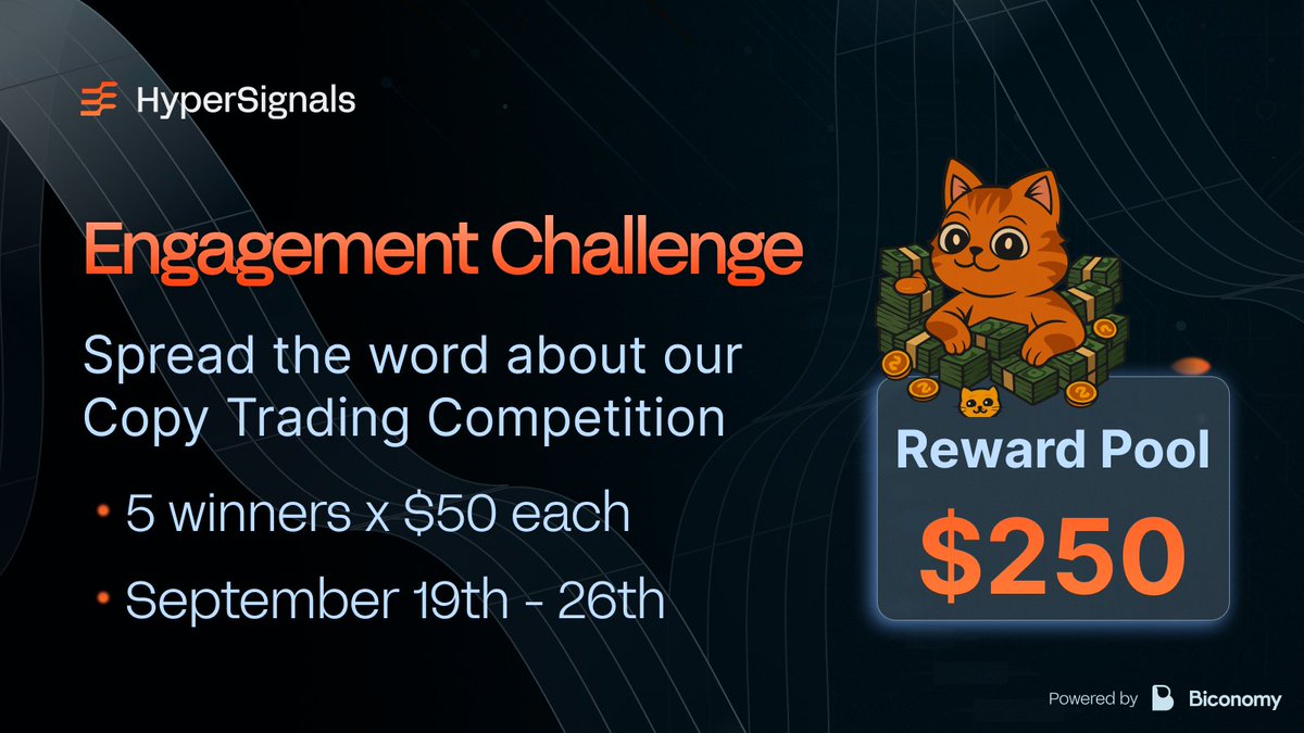 HyperSignals_ai's tweet photo. ENGAGEMENT CHALLENGE
Win $50 for spreading the word about our copy trading competition!
→ 5 winners x $50 each
→ September 19th - 26th

Ways to participate:
- QT the competition announcement and prepare your post
- Share your trading card
- Create memes about HyperSignals
Make sure you tag @HyperSignals_ai

Judging criteria:
→ Engagement generated (likes, comments, retweets)
The winners will be announced on September 27th.