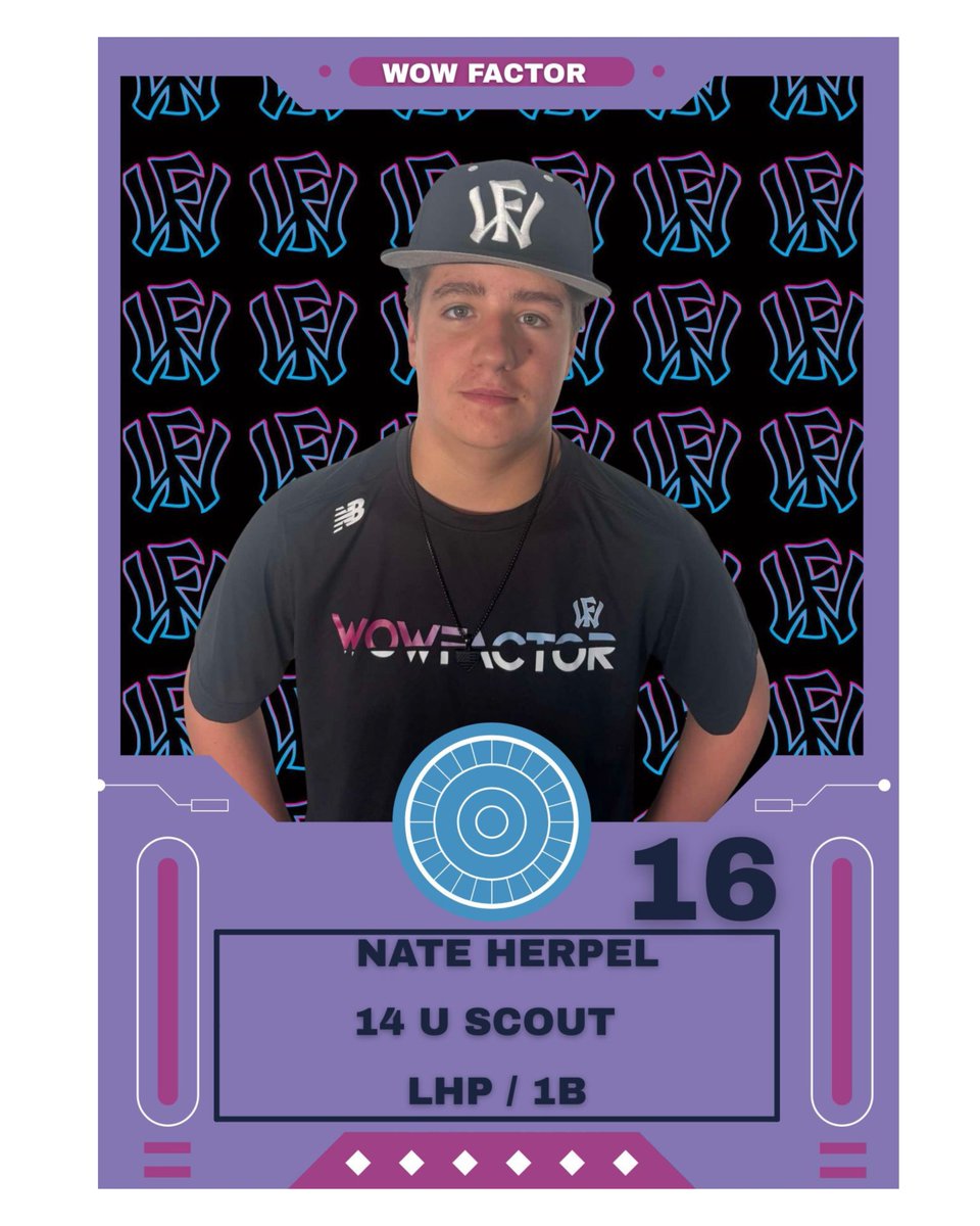 wowfactoreast's tweet photo. 💥 PLAYER INTRO: Nate Herpel 💥
⚾ Positions: LHP | 1B
📍 WOW Factor East 14U – Maryland
#️⃣ Jersey No. 16
Southpaw on the mound with a reliable glove at first. Nate brings control, consistency, and smart play — a steady force you can count on every game. https://t.co/KAJwRFkmZQ