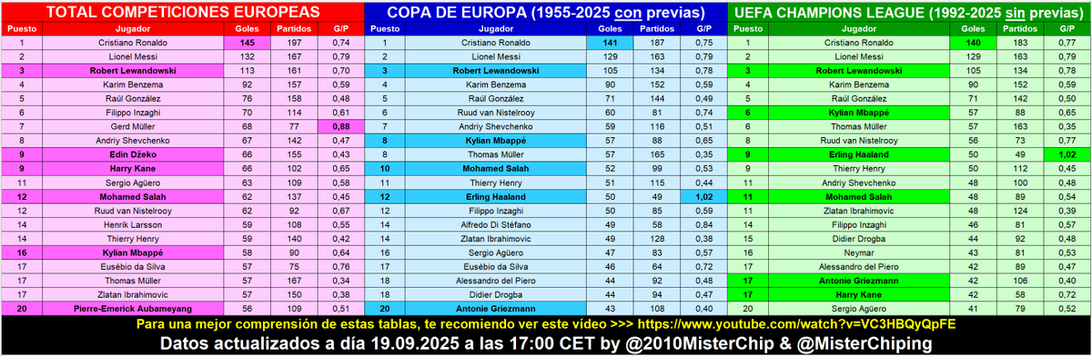 MisterChip (Alexis) tweet media