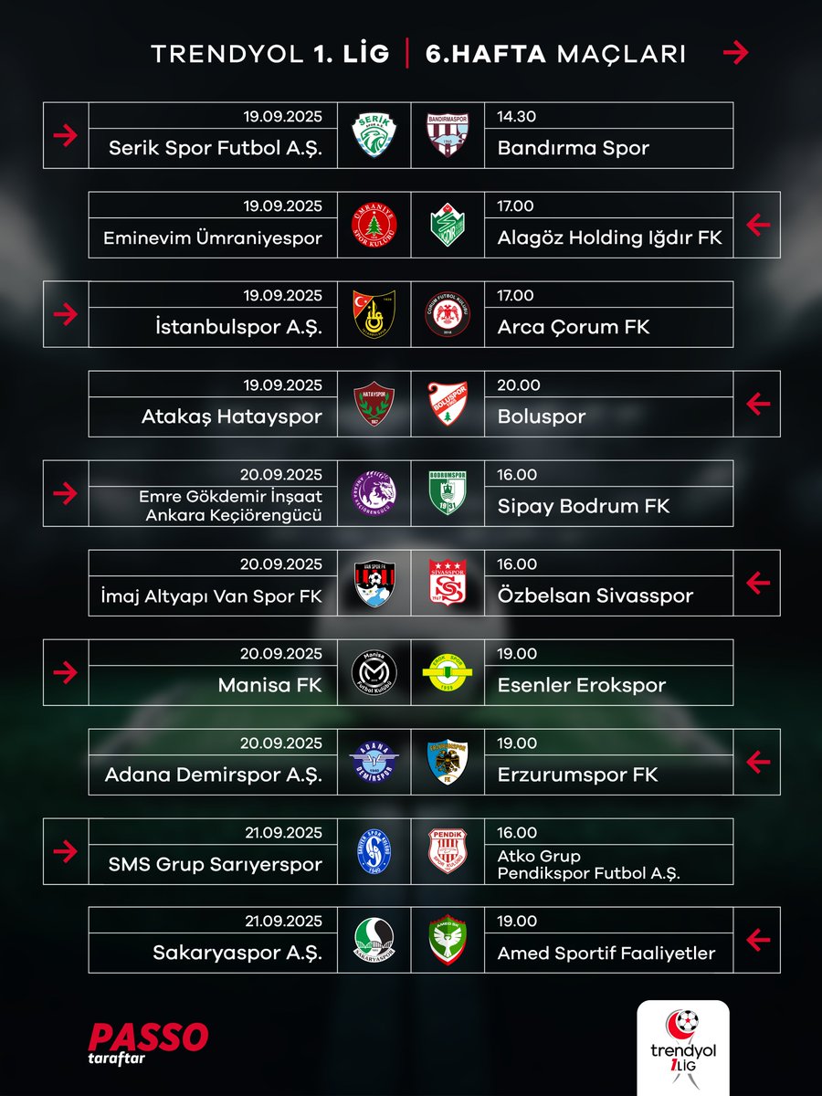 Haftanın birbirinden heyecanlı maçlarına hazır mısın? 🏟️⚽

İşte Trendyol Süper Lig ve Trendyol 1. Lig’de haftanın karşılaşmaları ➡️