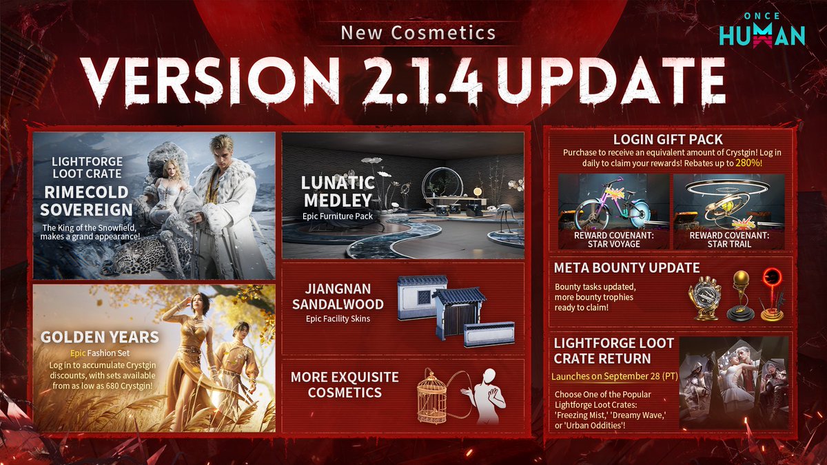 OnceHuman_'s tweet photo. Version 2.1.4 Update: Everything You Need to Know

Blood Moon returns, plus new weapons, fresh scenario EA, and Deviation Fusion System—all in one update!

🔎 Check out the images for the full rundown

📱 💻Download Mobile & PC Version Now:
https://t.co/LzWfOkmjmG

#OnceHuman #oncehumanmobile