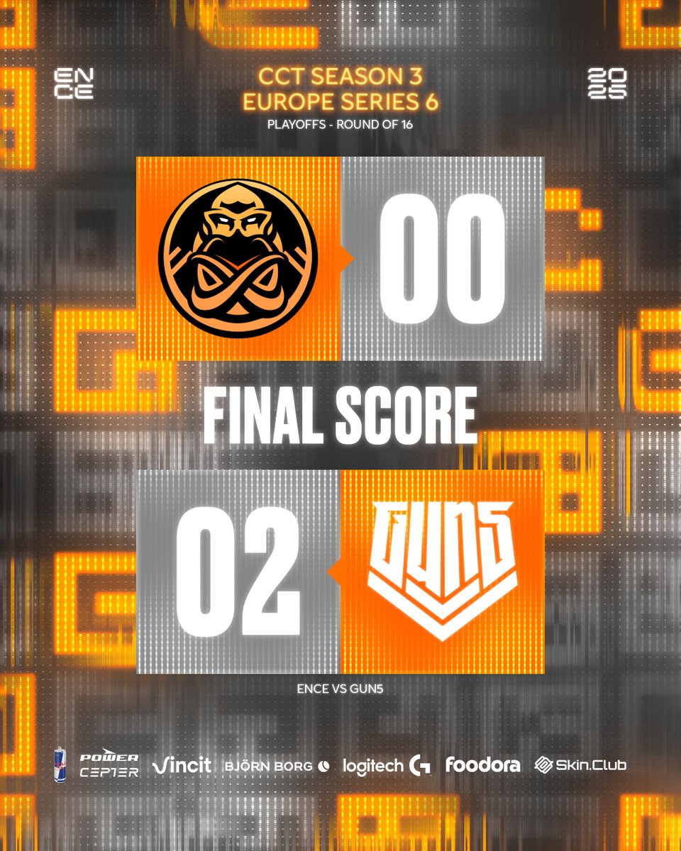 ENCE's tweet image. Out of CCT EU Series 6