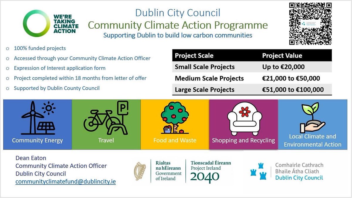 Kilmainham Inchicore Network (@k_i_network) on Twitter photo 