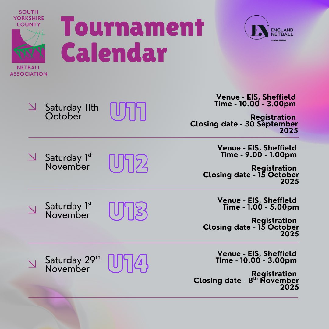 SY Netball tweet media