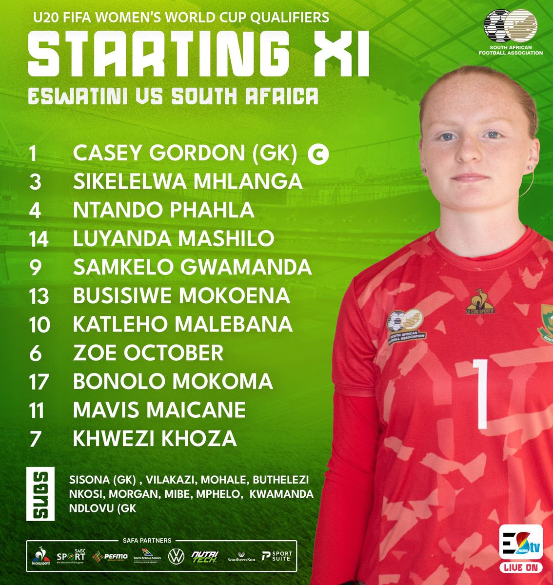 FIFA U-20 Women’s World Cup Qualifier

🆚 🇸🇿Eswatini
⏰️ 15h00 
🏟  Somhlolo National Stadium, Eswatini
📺 Live stream on YouTube: Eswatini TV 

#Basetsana #U20WWCQ #Womensfootball #BasadiAction