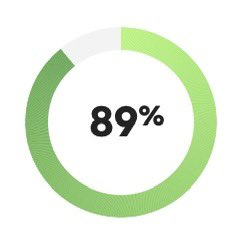 INIDA - Iatrogenic neuroimmune disease association tweet media