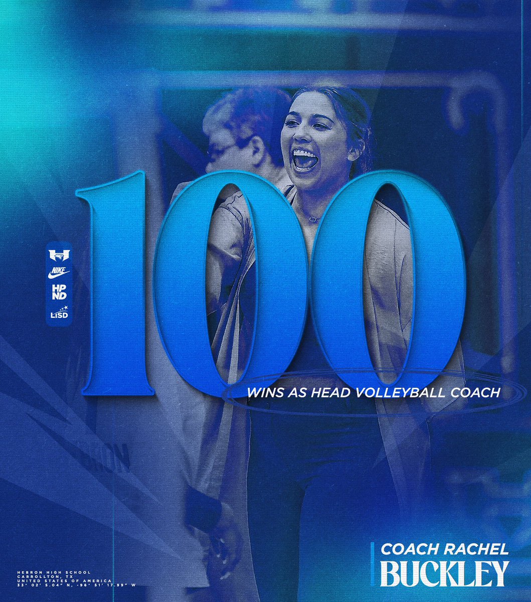 Hebron Hawks Football (@hebronfootball) on Twitter photo Congratulations to <a href="/HHSVB/">Hebron Volleyball</a>
Head Coach, <a href="/CoachBuckley4/">Coach Buckley</a> as she reached her 💯th career win as a head coach this week! Keep counting ‘em up Coach! 💯
#HPND | #BTW Congratulations to <a href="/HHSVB/">Hebron Volleyball</a>
Head Coach, <a href="/CoachBuckley4/">Coach Buckley</a> as she reached her 💯th career win as a head coach this week! Keep counting ‘em up Coach! 💯
#HPND | #BTW