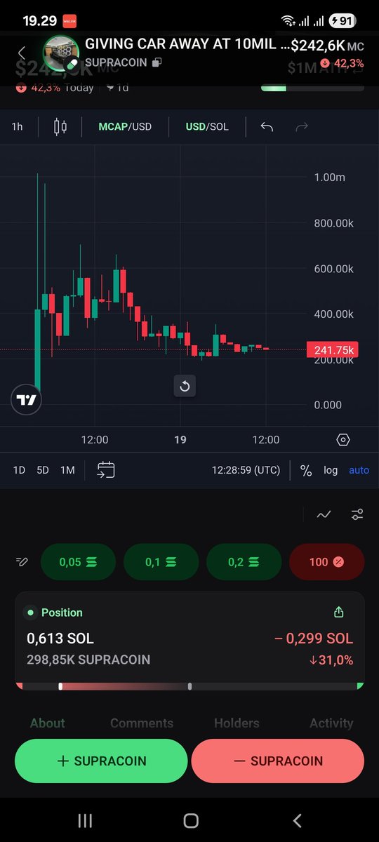 Lindonmarknew1's tweet photo. @iamscoop Already BUY $supracoin
The Legend on https://t.co/zXnLofw1gj