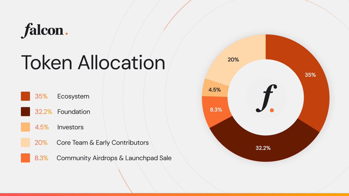 FXDB판매ꊨ【TG : @FACTDB】❊코인본사티엠디비.sfe - البحث / X