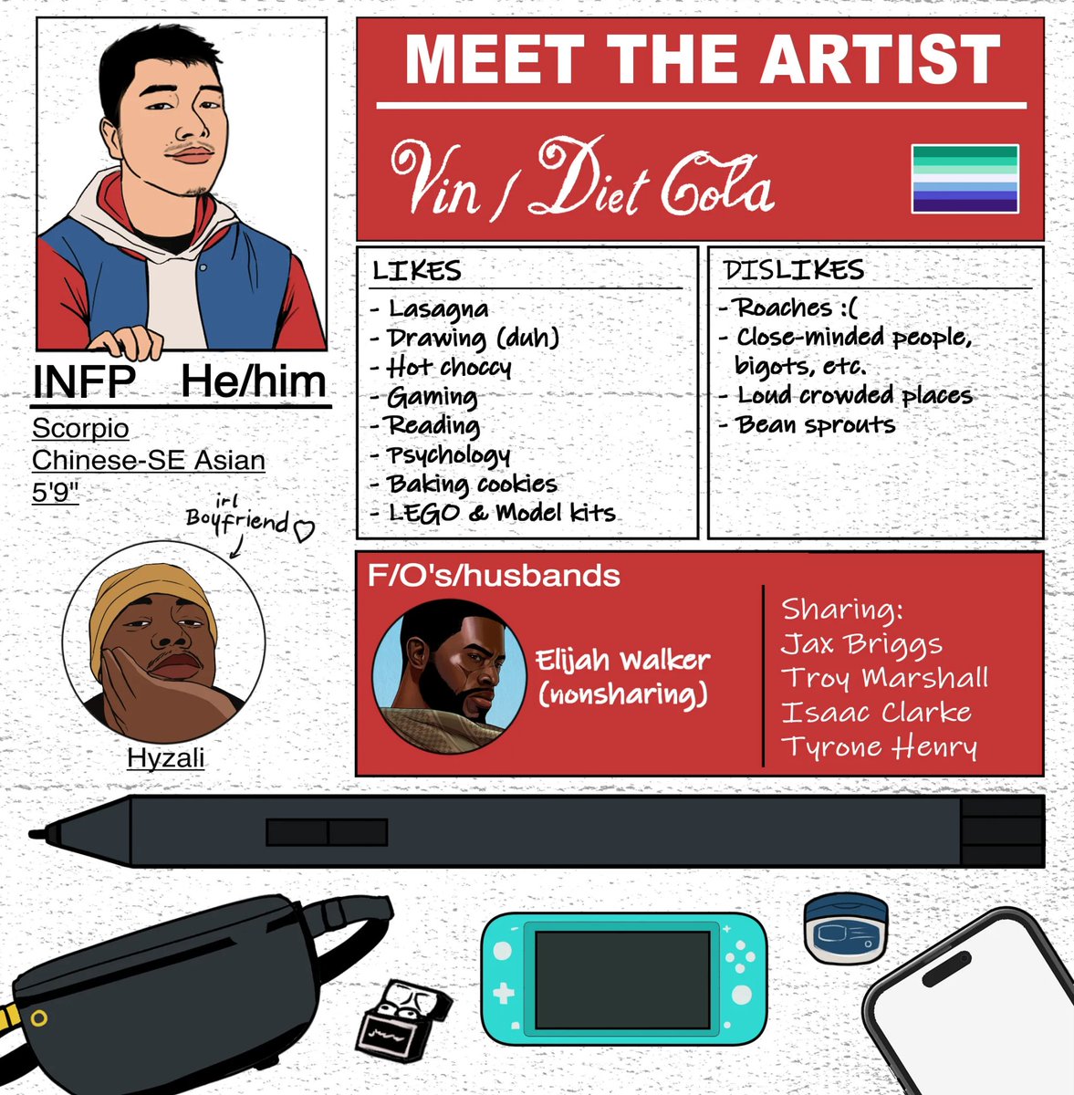 Meet the artist, me, Vin, diet colaa