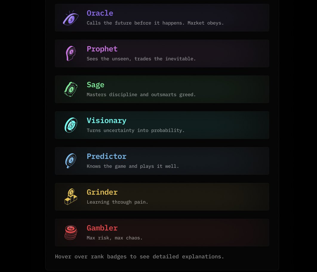 prediction markets MUST be fun

<a href="/Kalshi/">Kalshi</a> <a href="/Polymarket/">Polymarket</a> your users are getting tiered!! 

scouter beta drops next week. 
$AION